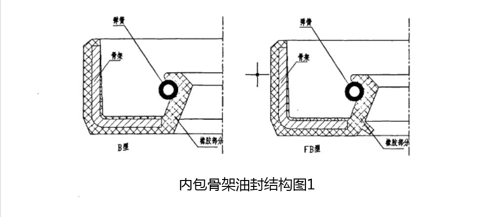 挖掘机油封结构