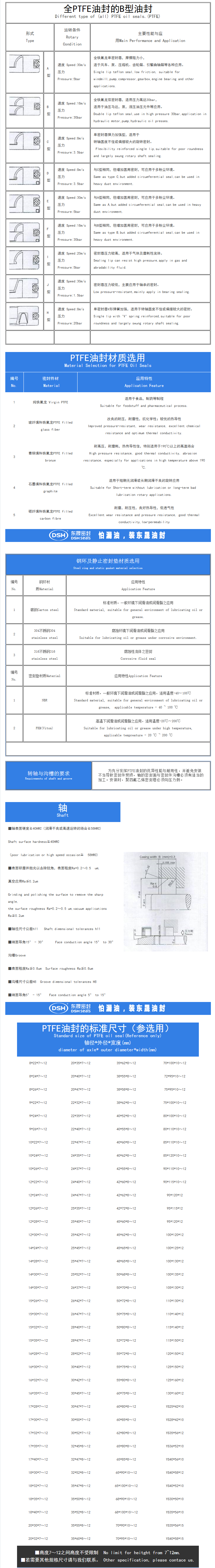 四氟油封规格尺寸表