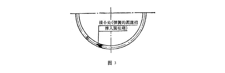 J型橡胶油封