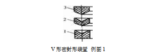 V型密封圈截面图.png