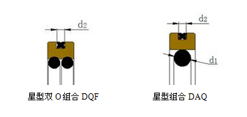 星形密封圈截面图