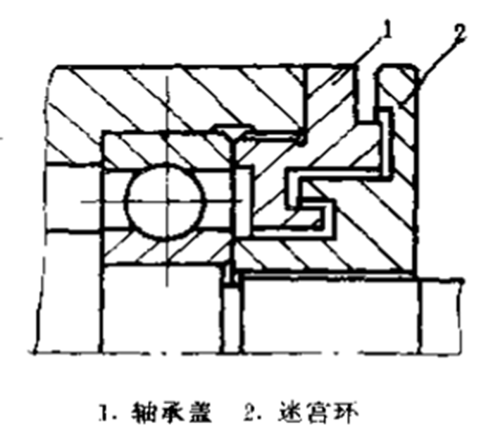 防尘迷宫密封件2.png