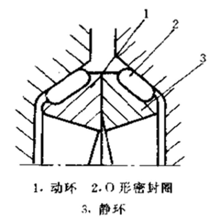 浮动端面密封5.png