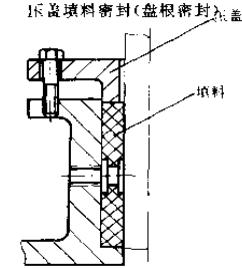 1压盖填料密封盘根密封截面图2.png