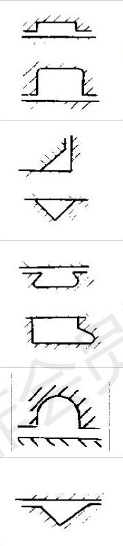 o型密封圈5种密封安装沟槽类型截面图4