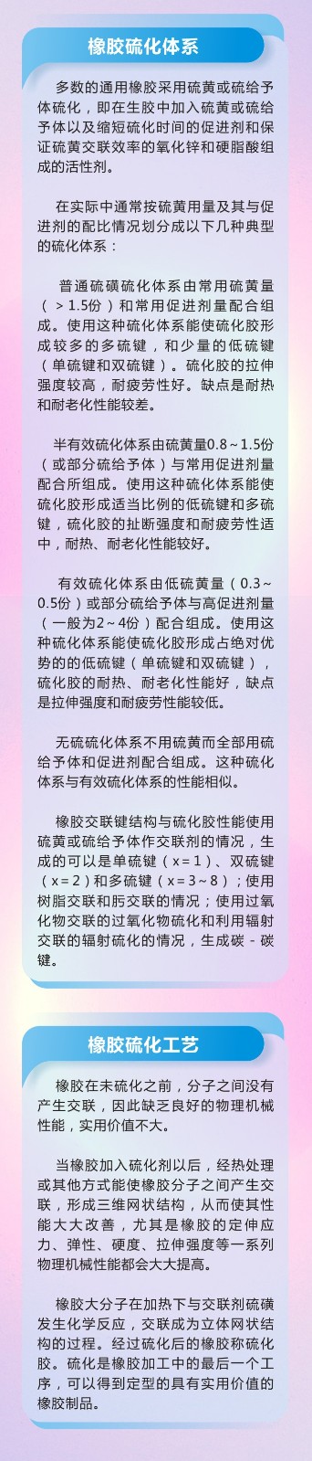 【万字超细版】橡胶油封制品21个重点解析硫化方式过程及工艺体系！