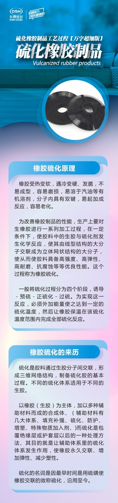 【万字超细版】橡胶油封制品21个重点解析硫化方式过程及工艺体系！